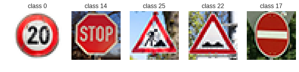 Traffic signs preprocessing